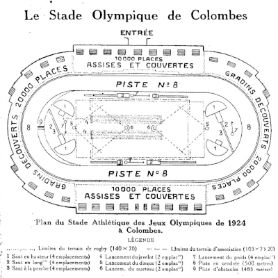 Plan du stade olympique de Colombes