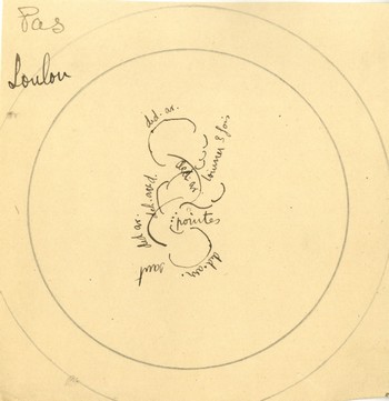 Esquisse d'une figure de patinage en individuel de Suzanne Poujade 1914